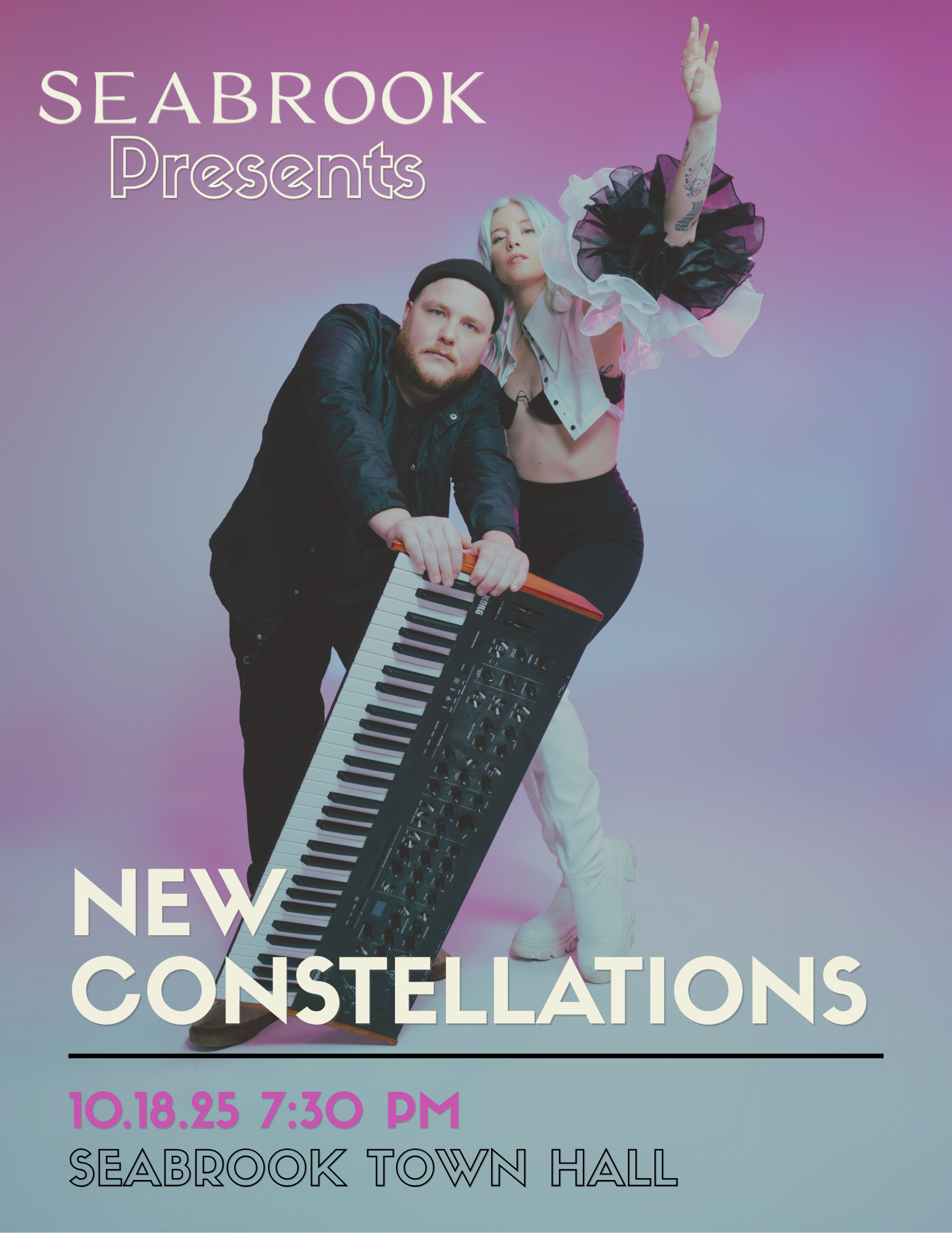 Walkability of Seabrook