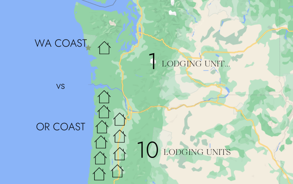 Coastal Lodging Units